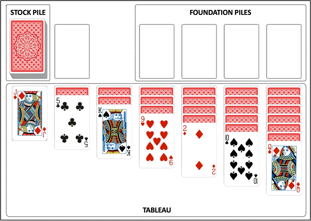 Free russian solitaire